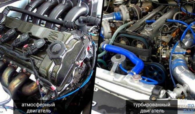 Турбированный двигатель автомобиля: принцип работы, плюсы и минусы