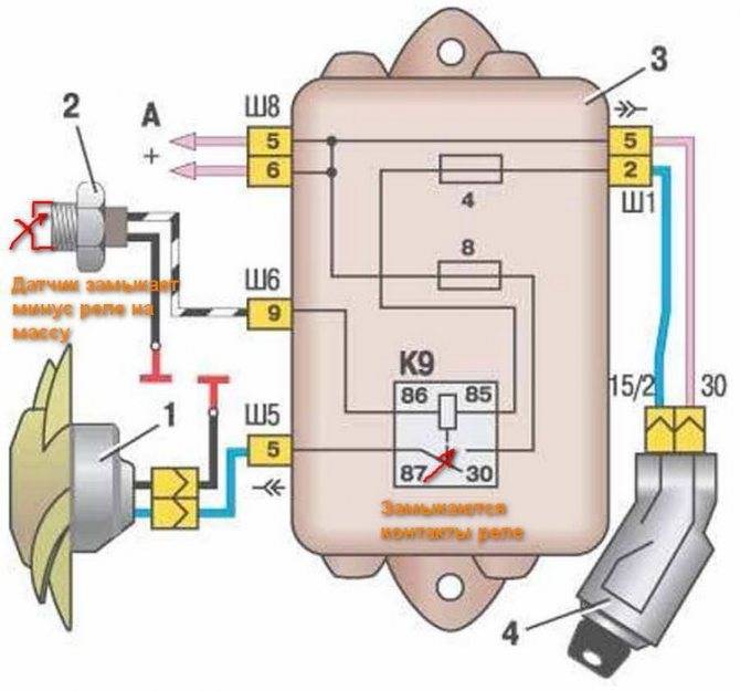 Как проверить вентилятор охлаждения двигателя на ВАЗ-2114 своими руками