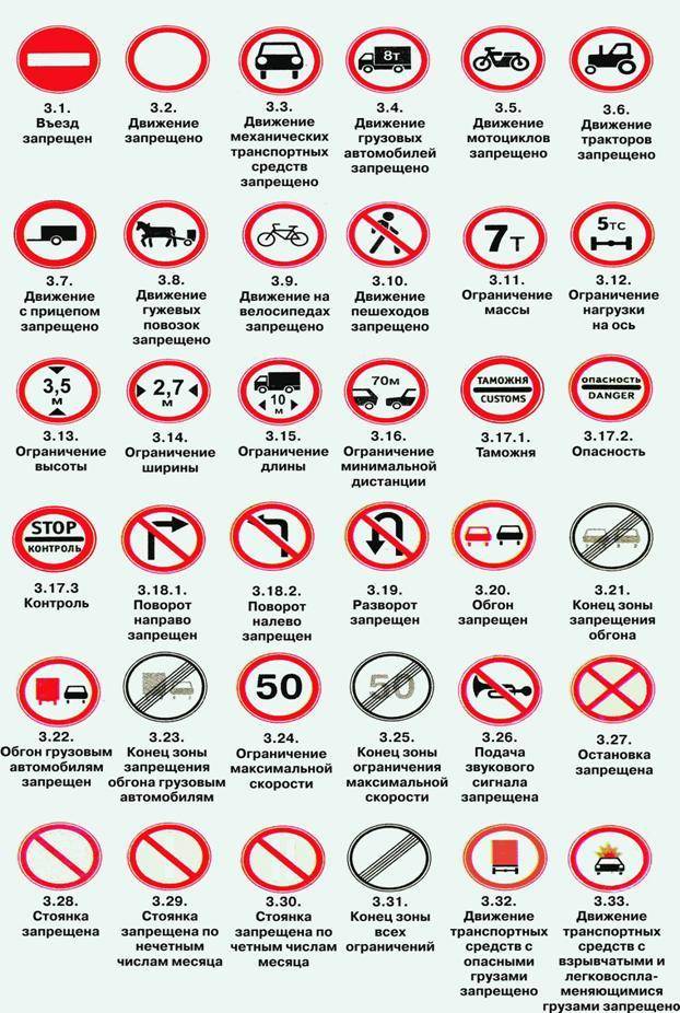 Дорожный знак ограничение скорости 40 км - avtogorn.ru