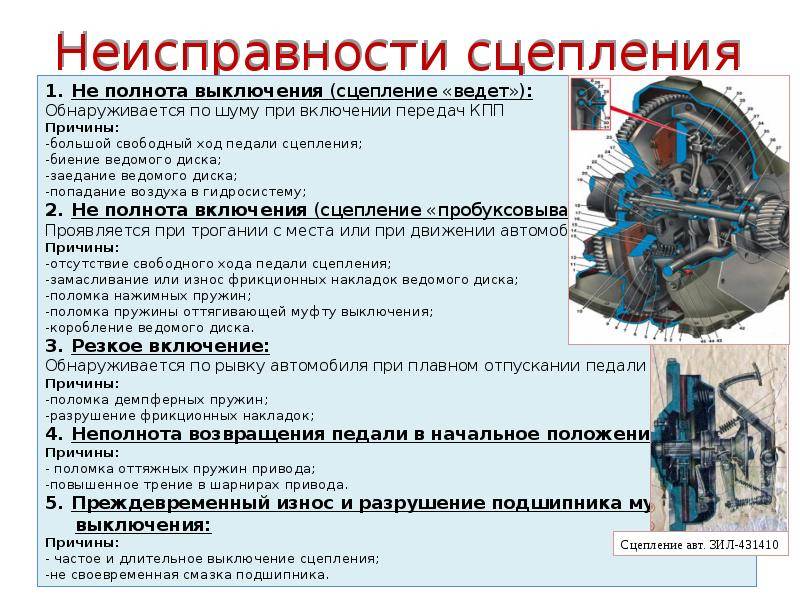 Признаки неисправности корзины сцепления
