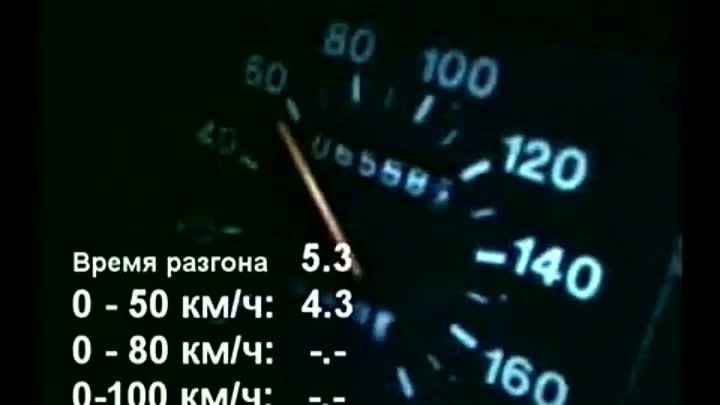 Самые быстрые автомобили с 0-100 км/час