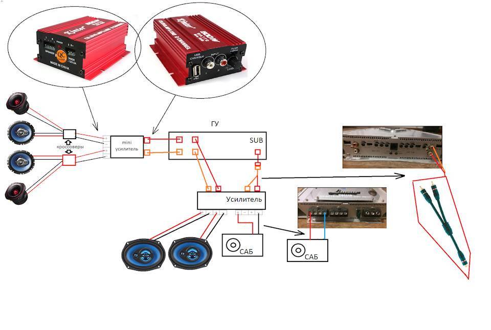 Схема подключения усилителя в авто 2 канальный к динамикам и сабвуферу