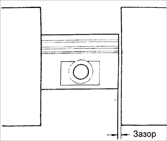 Ремонт ваз 2101 (жигули) : подбор поршня к цилиндру