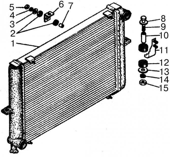 Ремонт радиатора охлаждения двигателя своими руками - медного, алюминиевого и тд